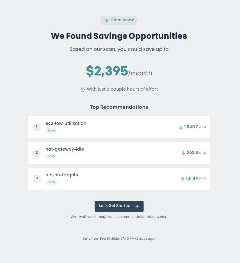 Why Your Cost Optimization Recommendations Are Gathering Dust