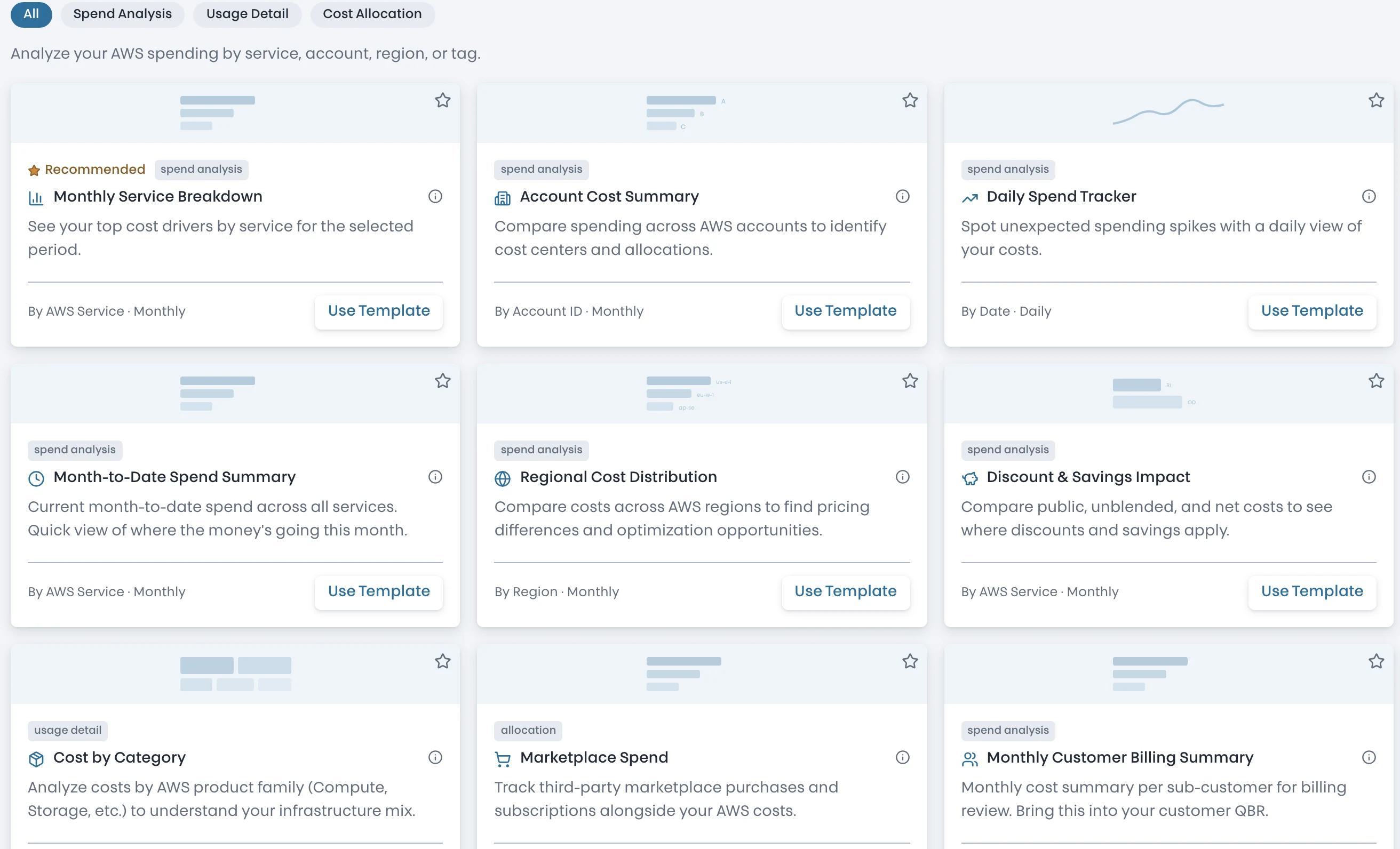 Report Builder template gallery: spend analysis, usage detail, and cost allocation reports ready to customize